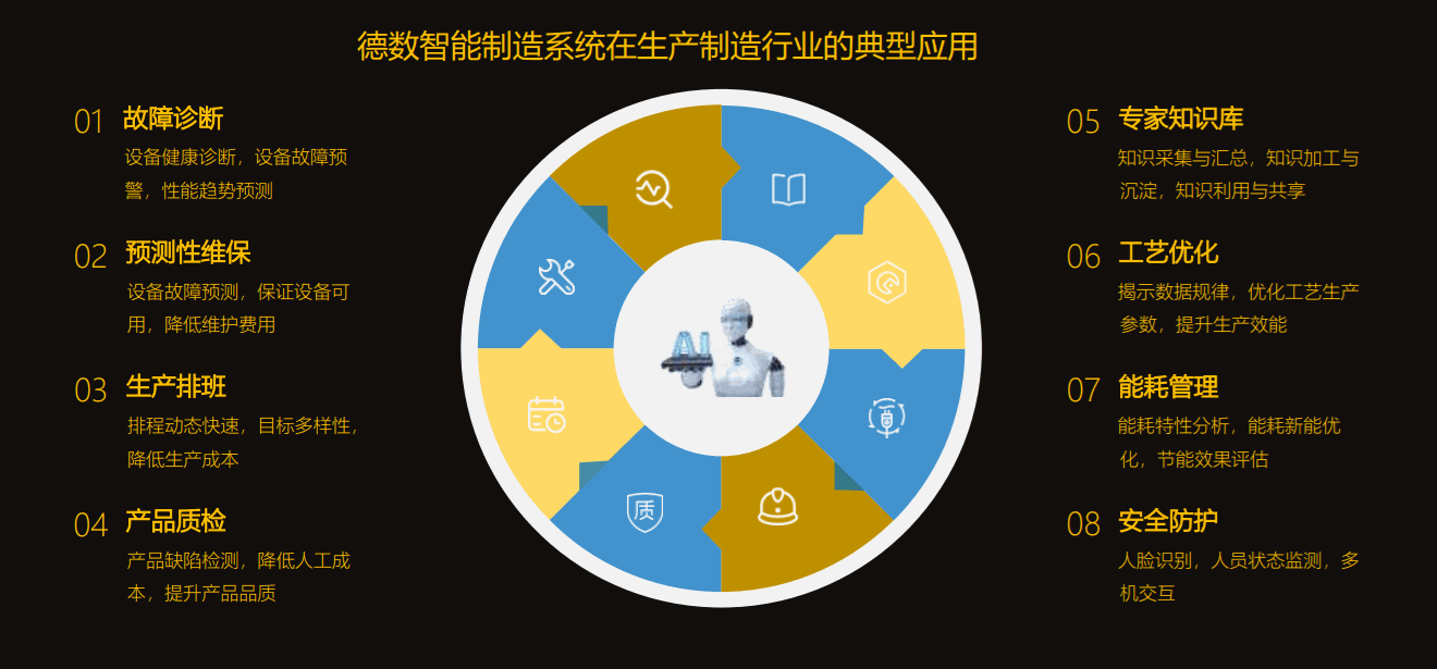 Odoo • 带有标题的图片